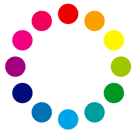 色相環の図　12色